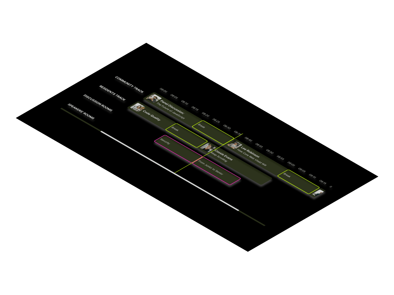 Mockup del proyecto de Timeline UI