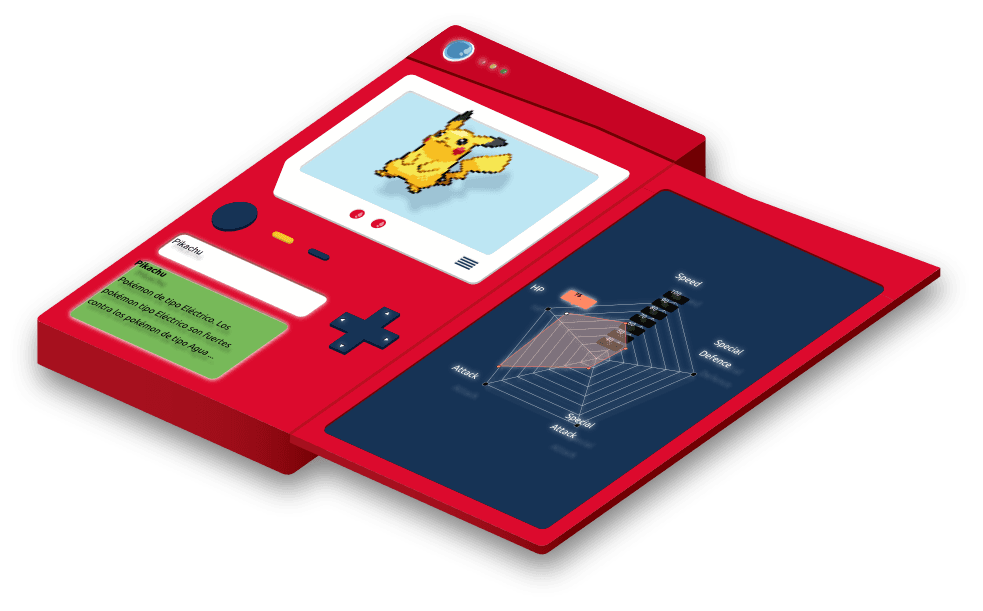 Mockup del proyecto de Pokédex