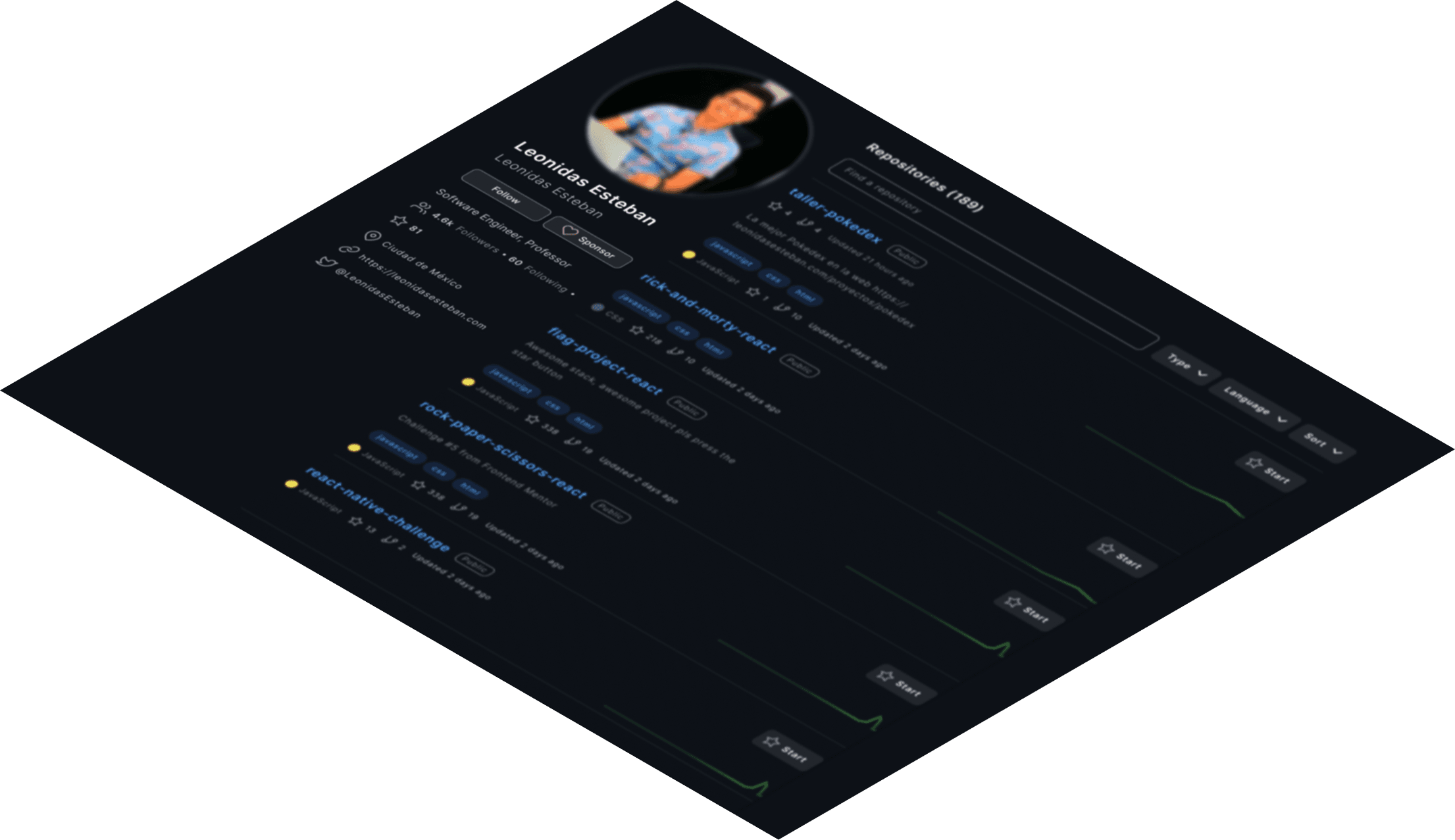 Mockup del proyecto de GitList