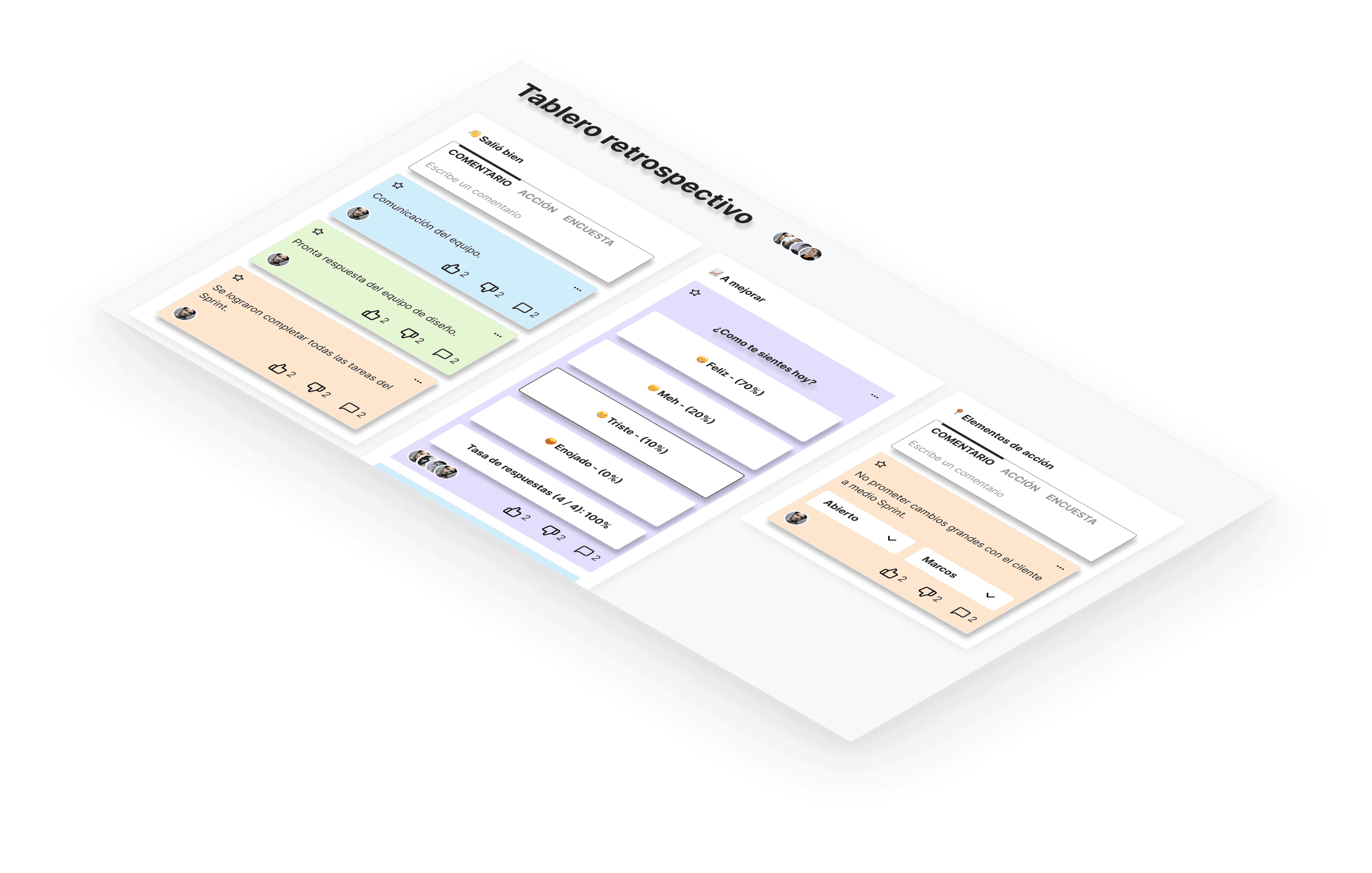Mockup del proyecto de Tablero retrospectivo